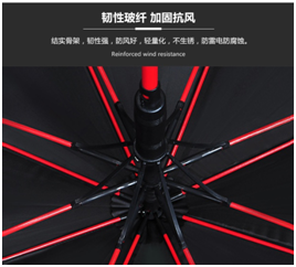 加固（gù）抗風