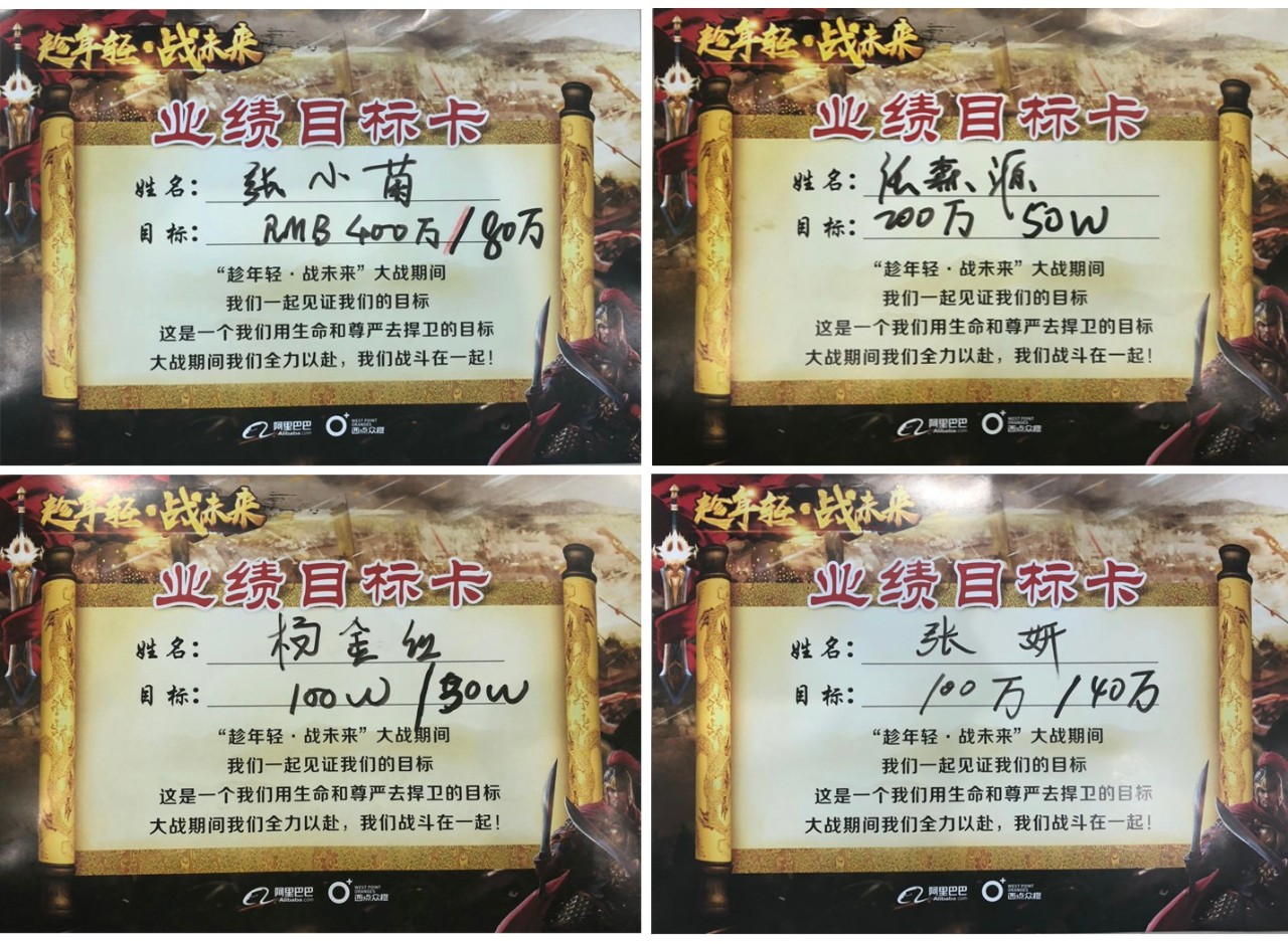 目標分解（jiě）