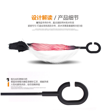 反（fǎn）向傘細節