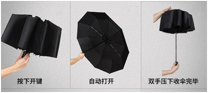 半自動折（shé）疊傘