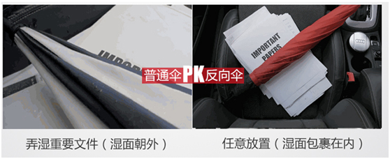 反向傘與傳統傘的對比