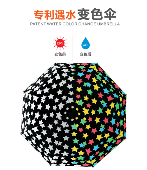 專利（lì）遇水（shuǐ）變色傘
