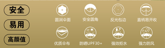 安全（quán）兒童傘