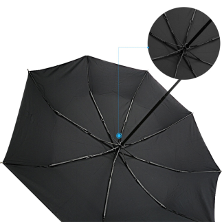 電商熱銷傘