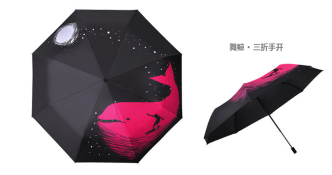 禮（lǐ）品（pǐn）促銷傘